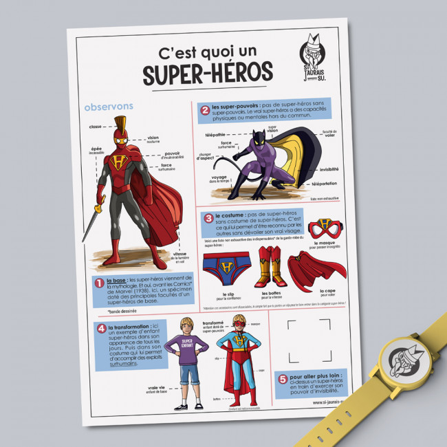 carte super héros marvel